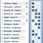 Stryktipset 25 februari 2012 - Tips-SM